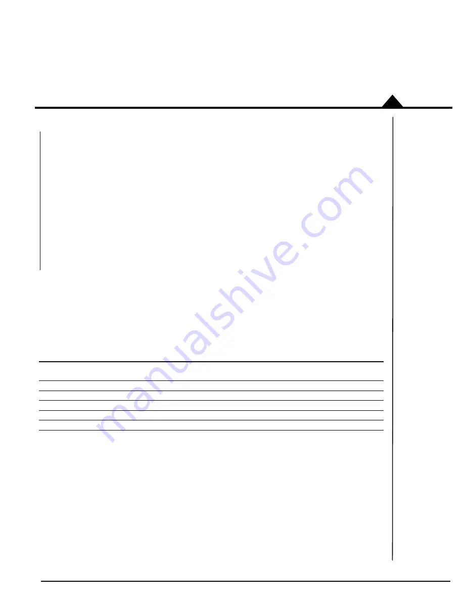 Performance Motion Devices Magellan DK58113 User Manual Download Page 7