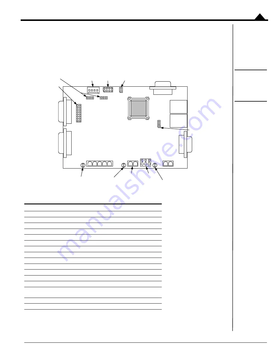 Performance Motion Devices Magellan DK58113 User Manual Download Page 13