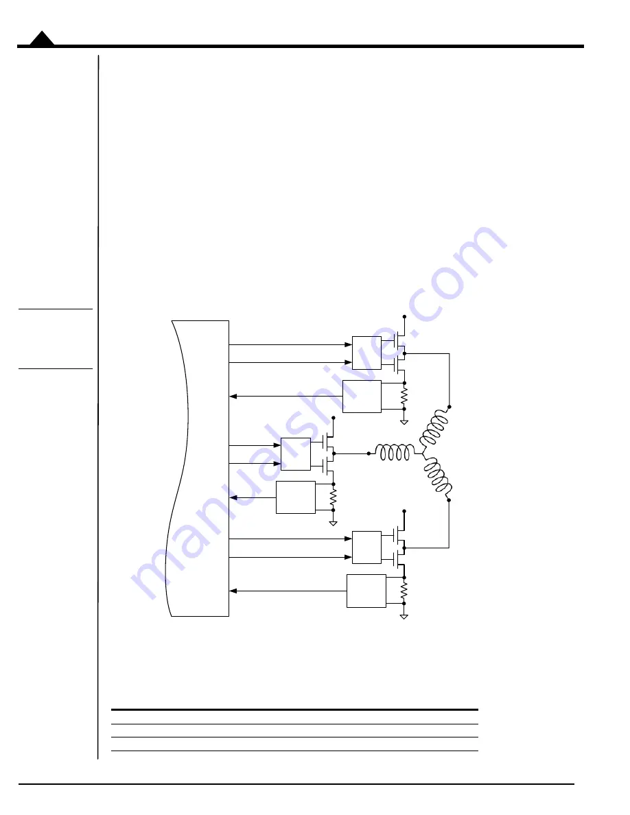 Performance Motion Devices Magellan DK58113 Скачать руководство пользователя страница 26