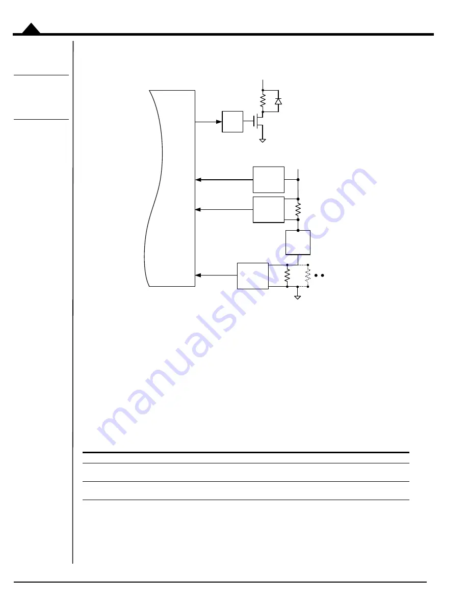 Performance Motion Devices Magellan DK58113 User Manual Download Page 32