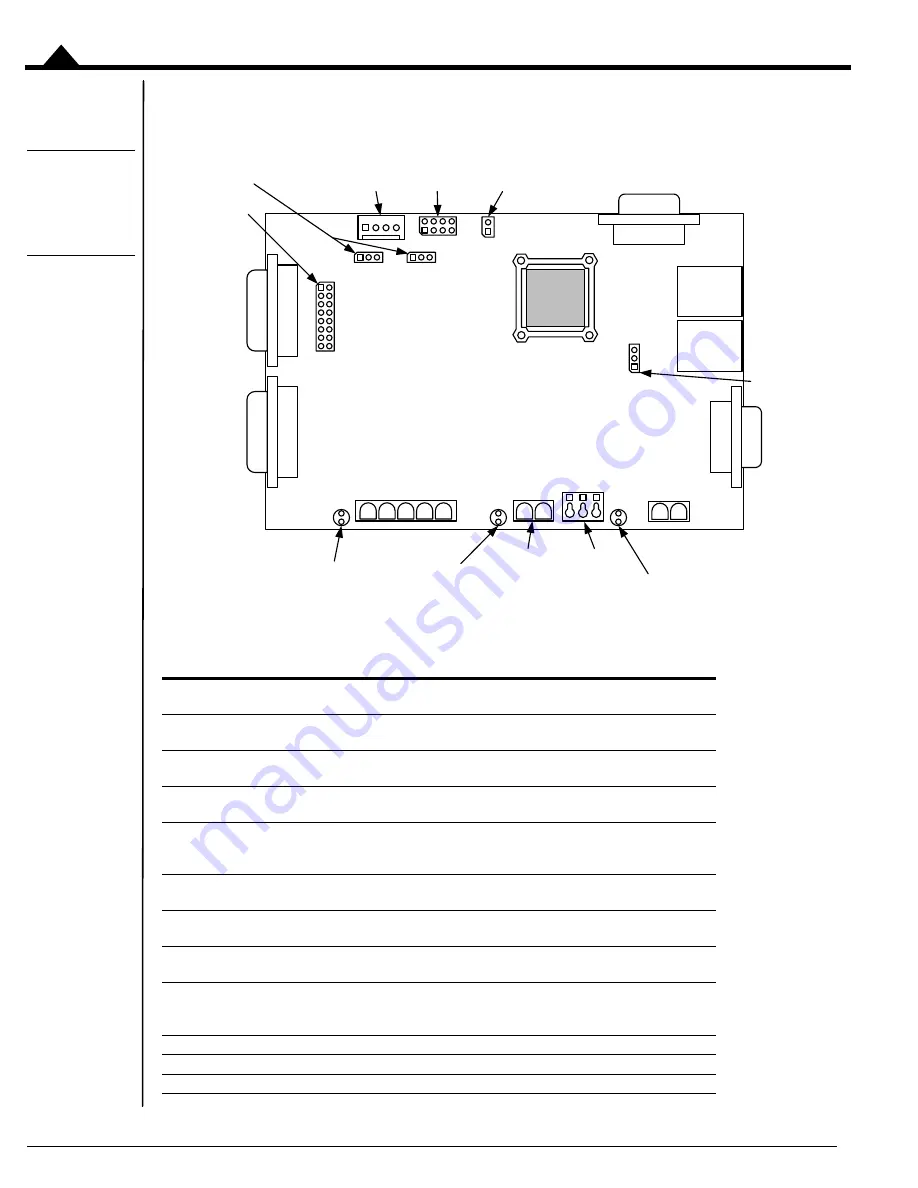 Performance Motion Devices Magellan DK58113 User Manual Download Page 42