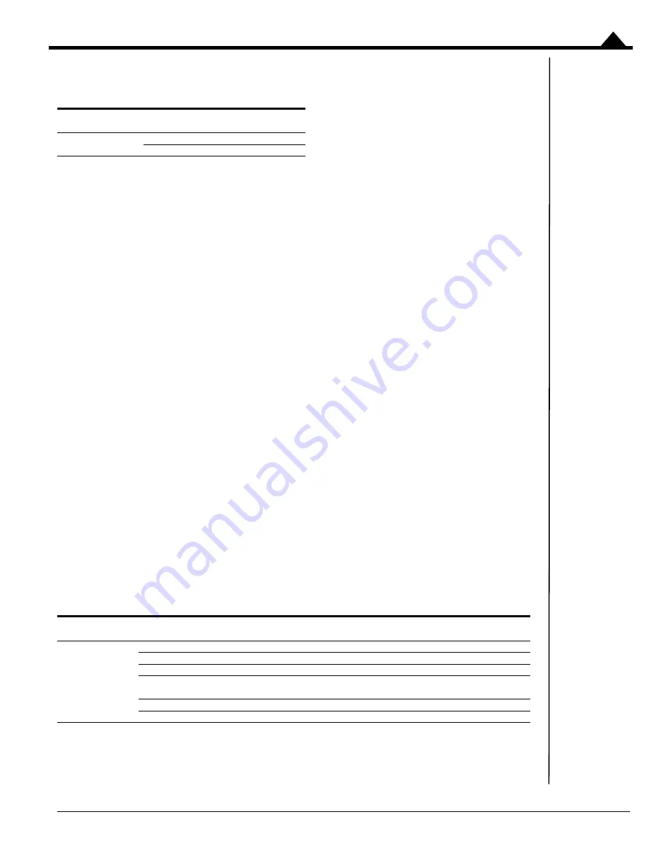 Performance Motion Devices PR8358120 User Manual Download Page 37