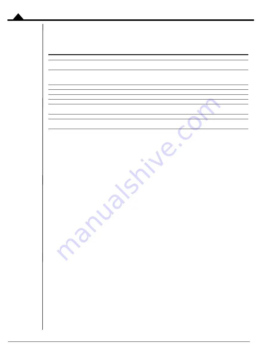 Performance Motion Devices PR8358120 User Manual Download Page 72