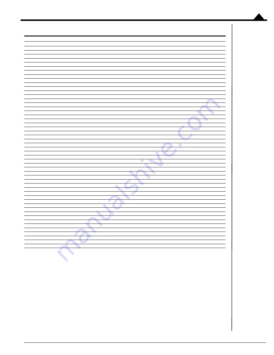 Performance Motion Devices PR8358120 User Manual Download Page 73