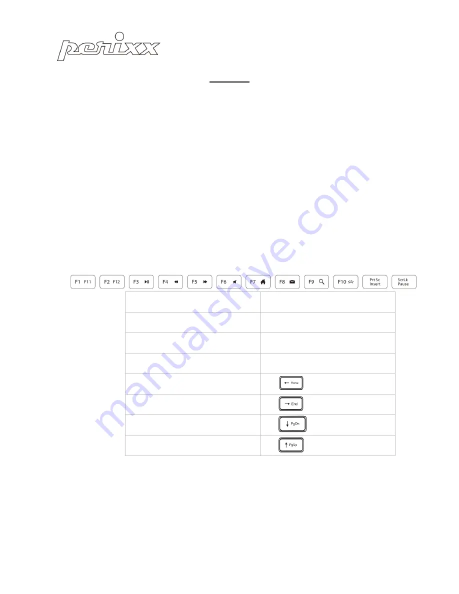 perixx PERIBOARD-410 User Manual Download Page 7