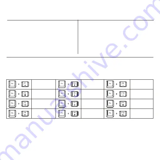 perixx PERIBOARD-505 PLUS User Manual Download Page 15