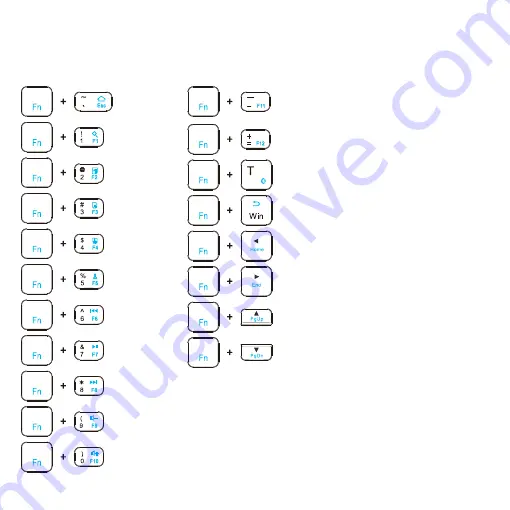 perixx PERIBOARD-805 ergo User Manual Download Page 15