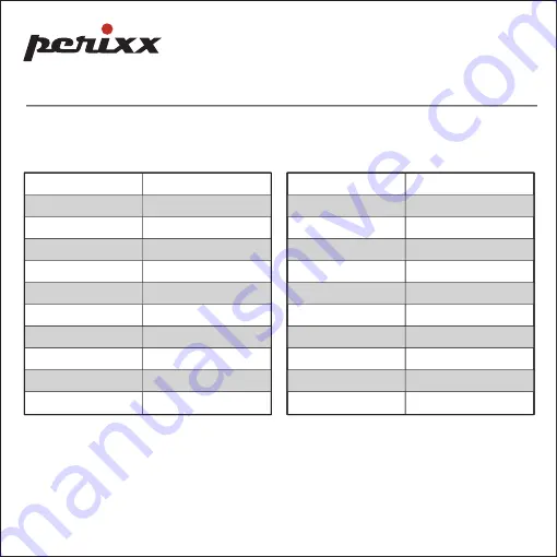 perixx Value Creator PERIPAD-205 User Manual Download Page 7