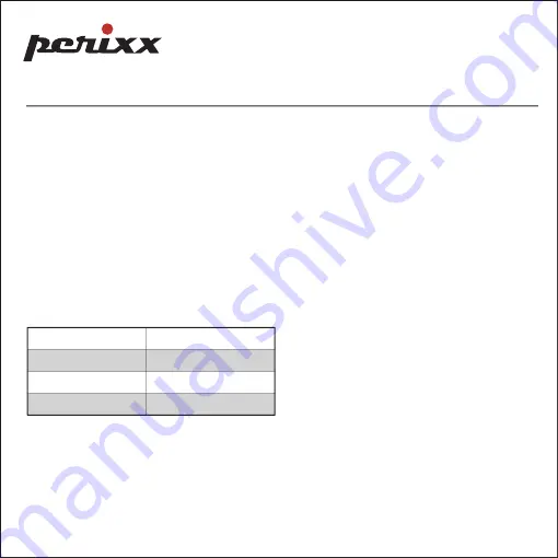 perixx Value Creator PERIPAD-205 User Manual Download Page 8