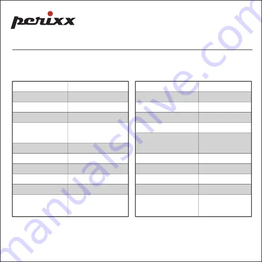 perixx Value Creator PERIPAD-205 User Manual Download Page 13