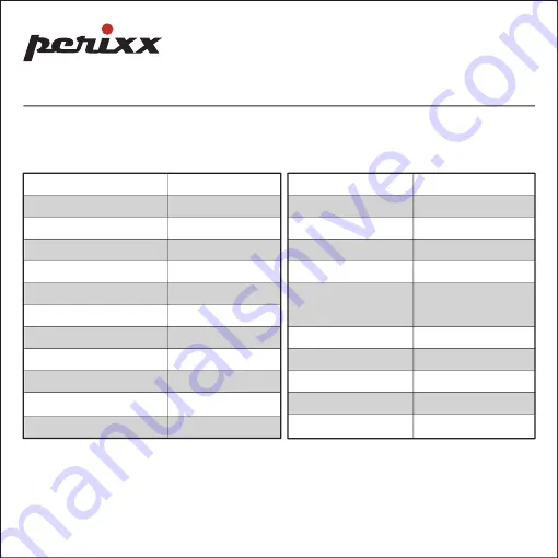 perixx Value Creator PERIPAD-205 User Manual Download Page 19