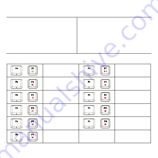 perixx VALUE CREATOR PX-5300 User Manual Download Page 47