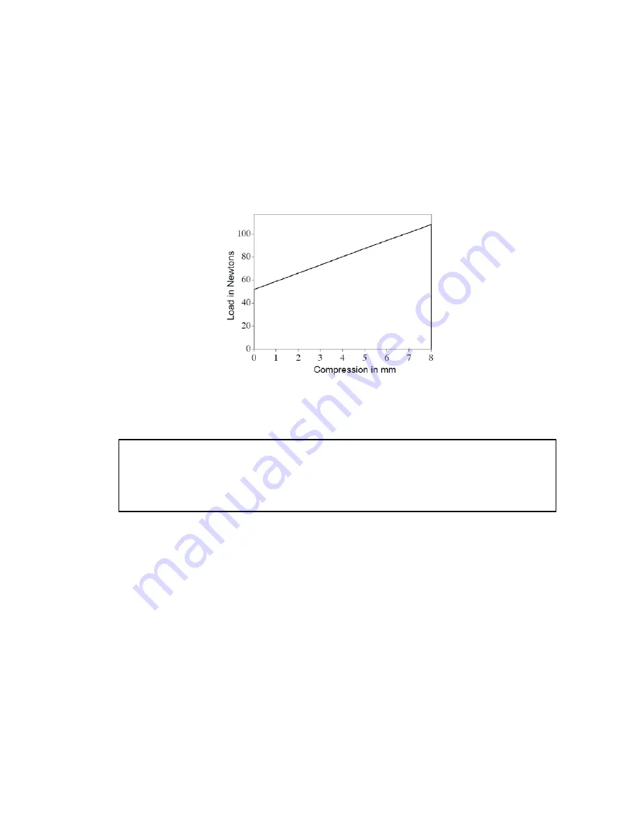 PerkinElmer Spectrum Two HATR Скачать руководство пользователя страница 19