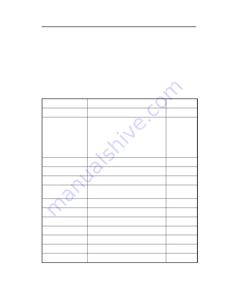 PerkinElmer TGA 4000 Installation And Hardware Manual Download Page 65