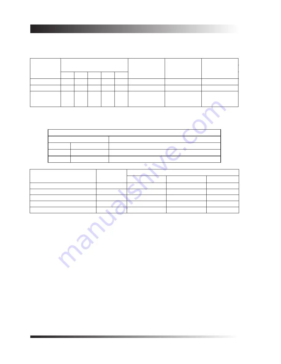 Perkins M190C Installation Manual Download Page 52