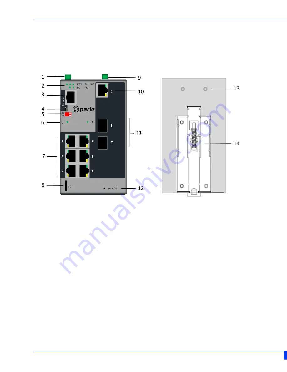 Perle IDS-509-5SFP Hardware Installation Manual Download Page 7