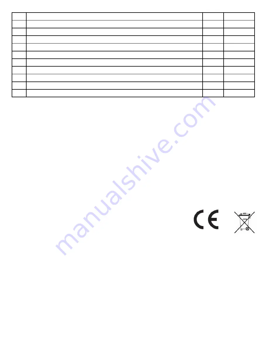 Perle ME1-MP Series Installation And Maintenance Instructions Manual Download Page 16