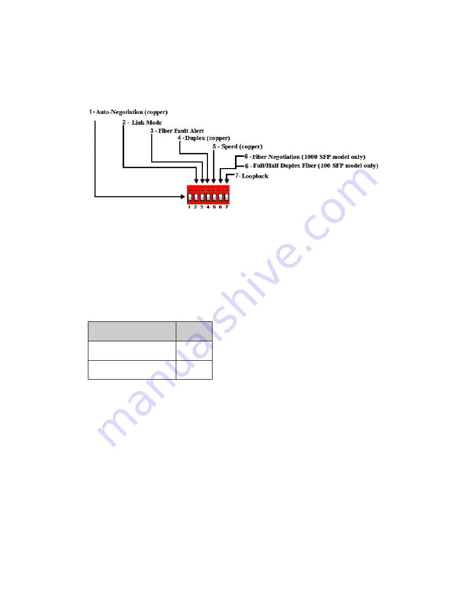 Perle S-1110-M2LC05 Installation Manual Download Page 5