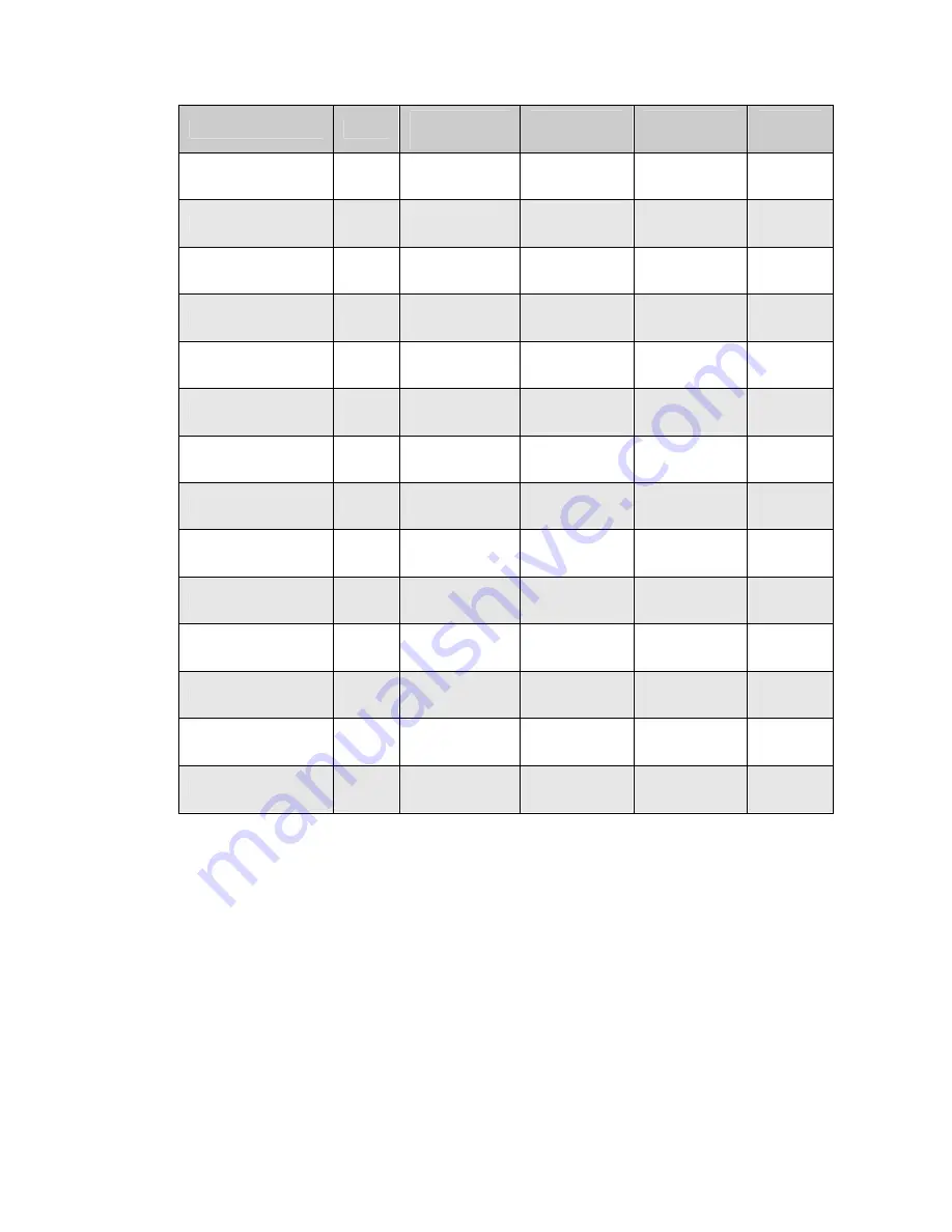 Perle S-1110-M2LC05 Installation Manual Download Page 17