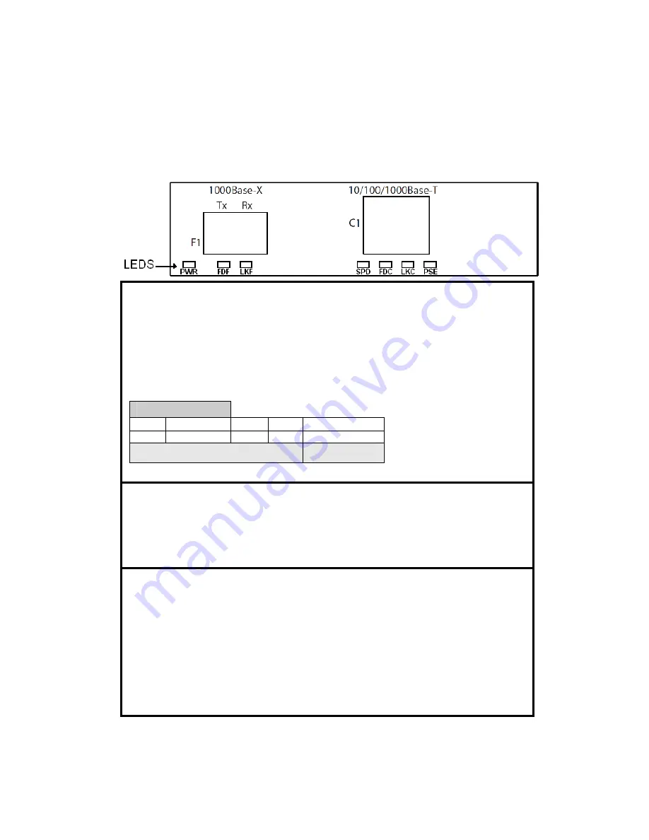 Perle S-1110-XT Installation Manual Download Page 12