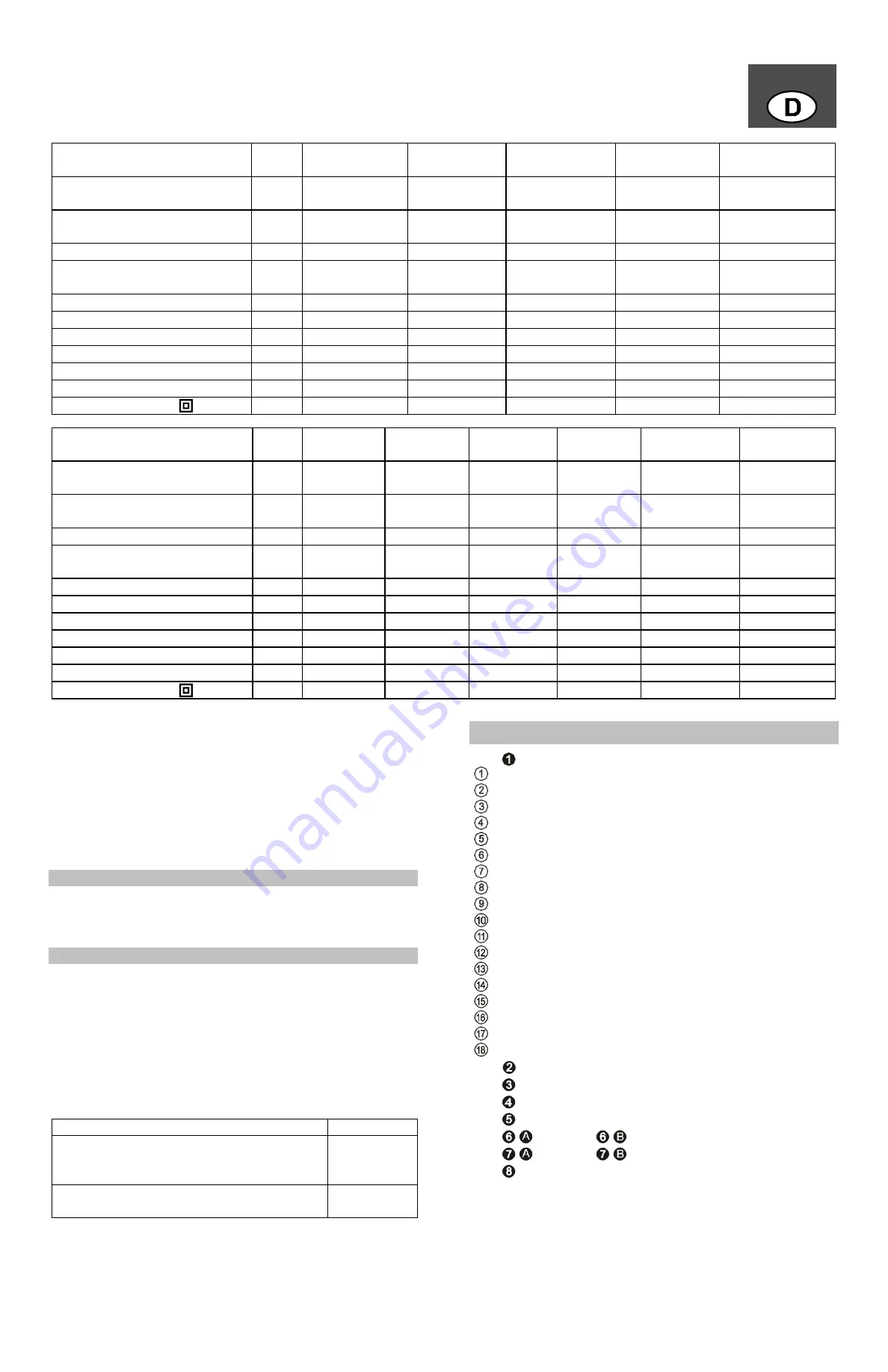 Perles HSW4186 Operating Instructions Manual Download Page 7