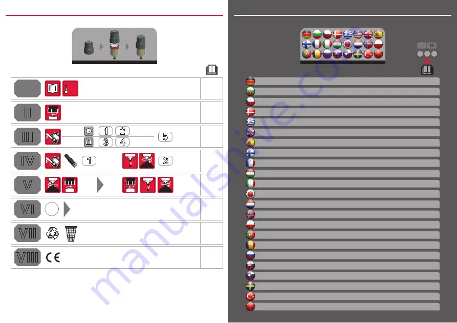 Perma STAR 120 Operating Instructions Manual Download Page 2