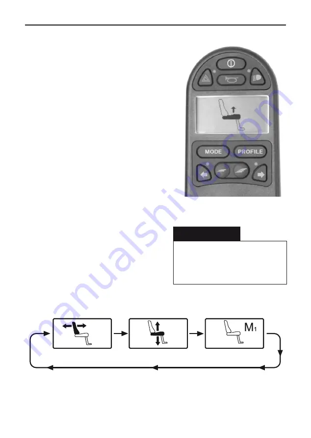 Permobil K450 Owner'S Manual Download Page 78