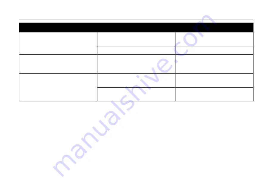 Permobil M300 Corpus HD User Manual Download Page 193