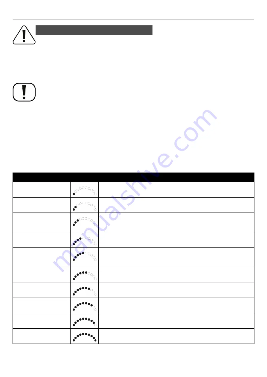 Permobil M400 Corpus HD Service Manual Download Page 97