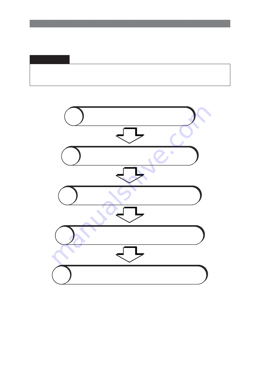 Permobil Stander Service Manual Download Page 5