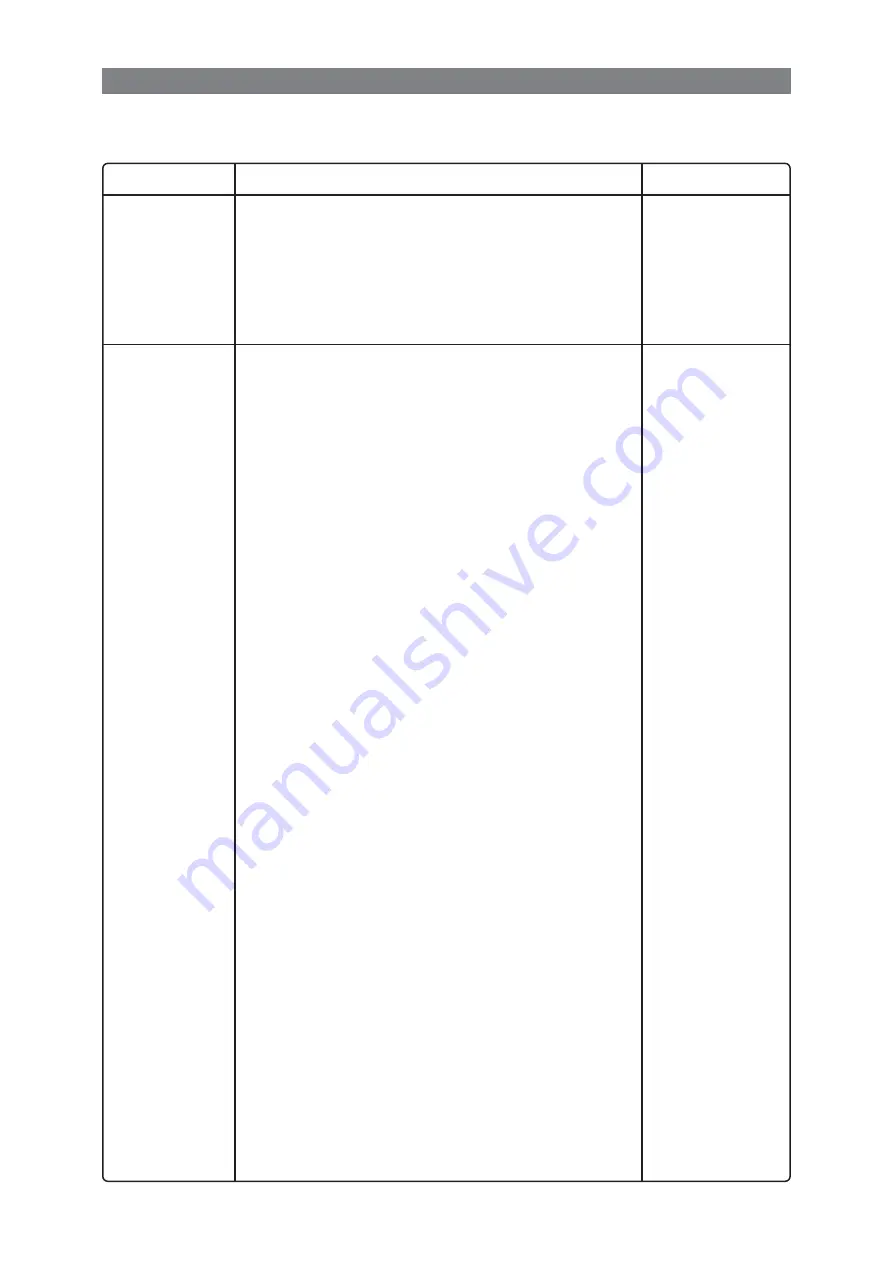 Permobil Stander Service Manual Download Page 41