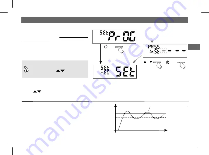 Perry 1TPTE011B Manual Download Page 37