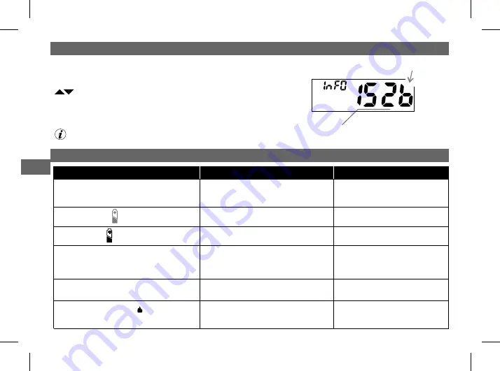 Perry 1TPTE011B Скачать руководство пользователя страница 70