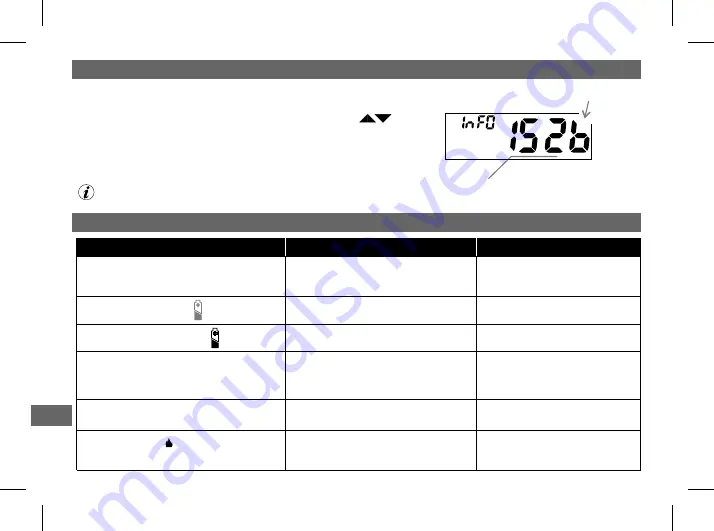 Perry 1TPTE011B Скачать руководство пользователя страница 116