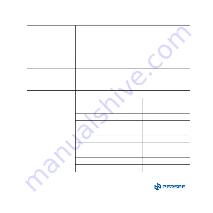 PERSEE T3 Operation & Instruction Manual Download Page 13