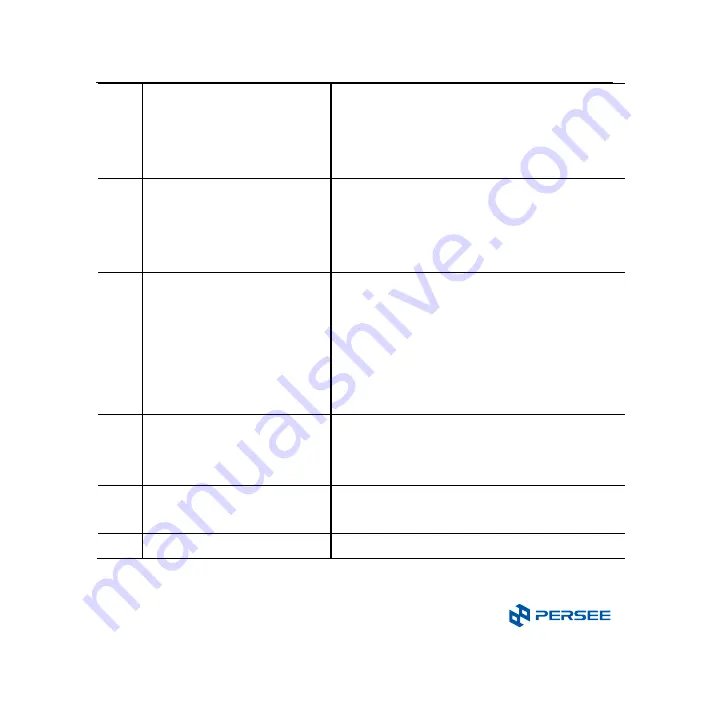 PERSEE T3 Operation & Instruction Manual Download Page 129