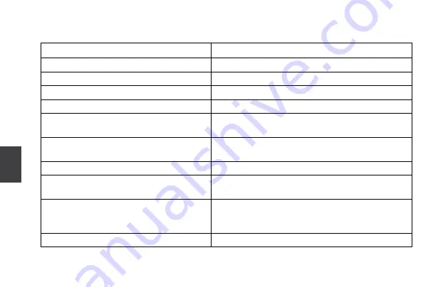 Personal MedSystems CardioSecur Pro User Manual Download Page 83