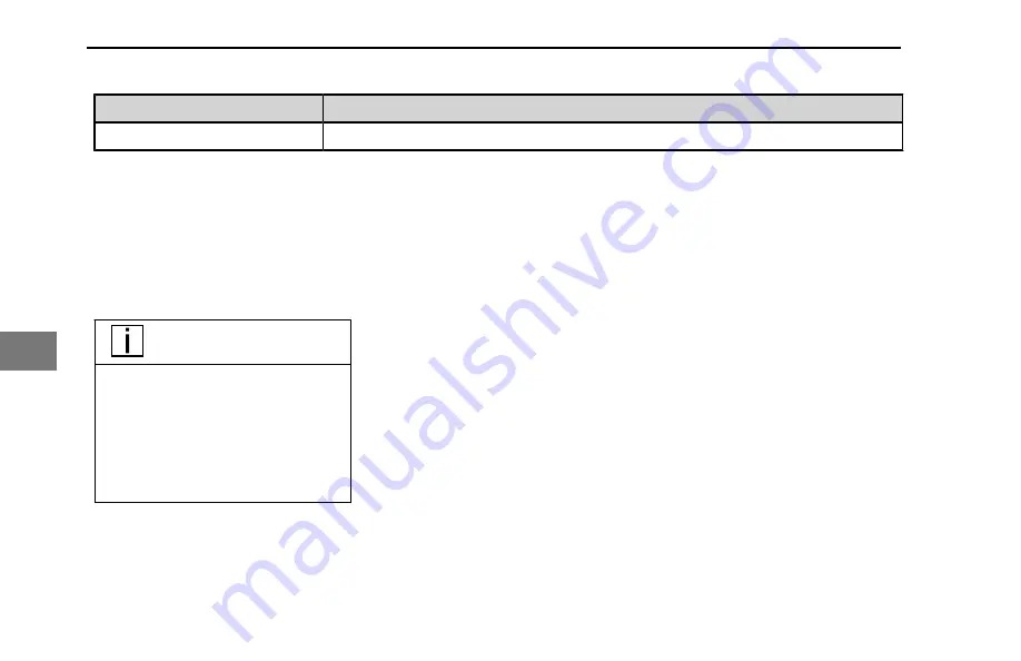 Peterbilt 220 Operator'S Manual Download Page 124