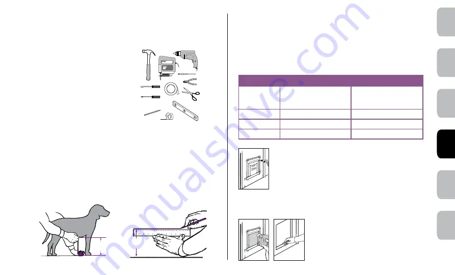 Petsafe 700 series Installation Manual Download Page 29