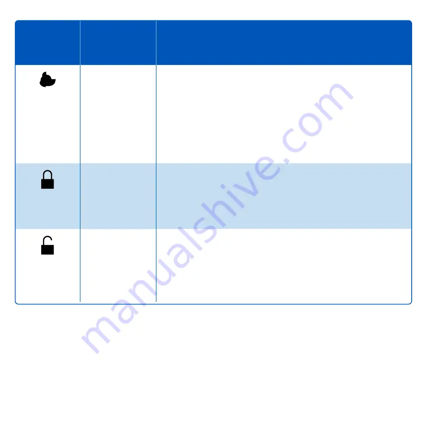 Petsafe Electronic SmartDoor Manual Download Page 14