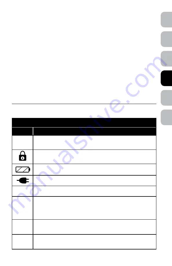 Petsafe Healthy Pet Simply Feed PFD17-15681 Operating Manual Download Page 89