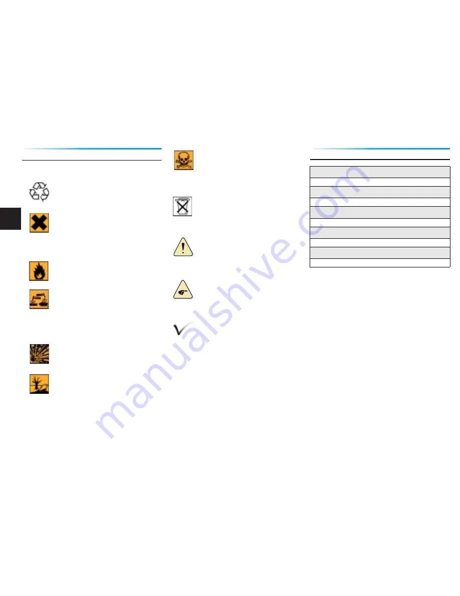 PEUGEOT Metropolis Owner'S Manual Download Page 6