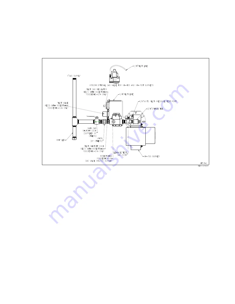 PF X4-400 Installation And Operation Manual Download Page 8