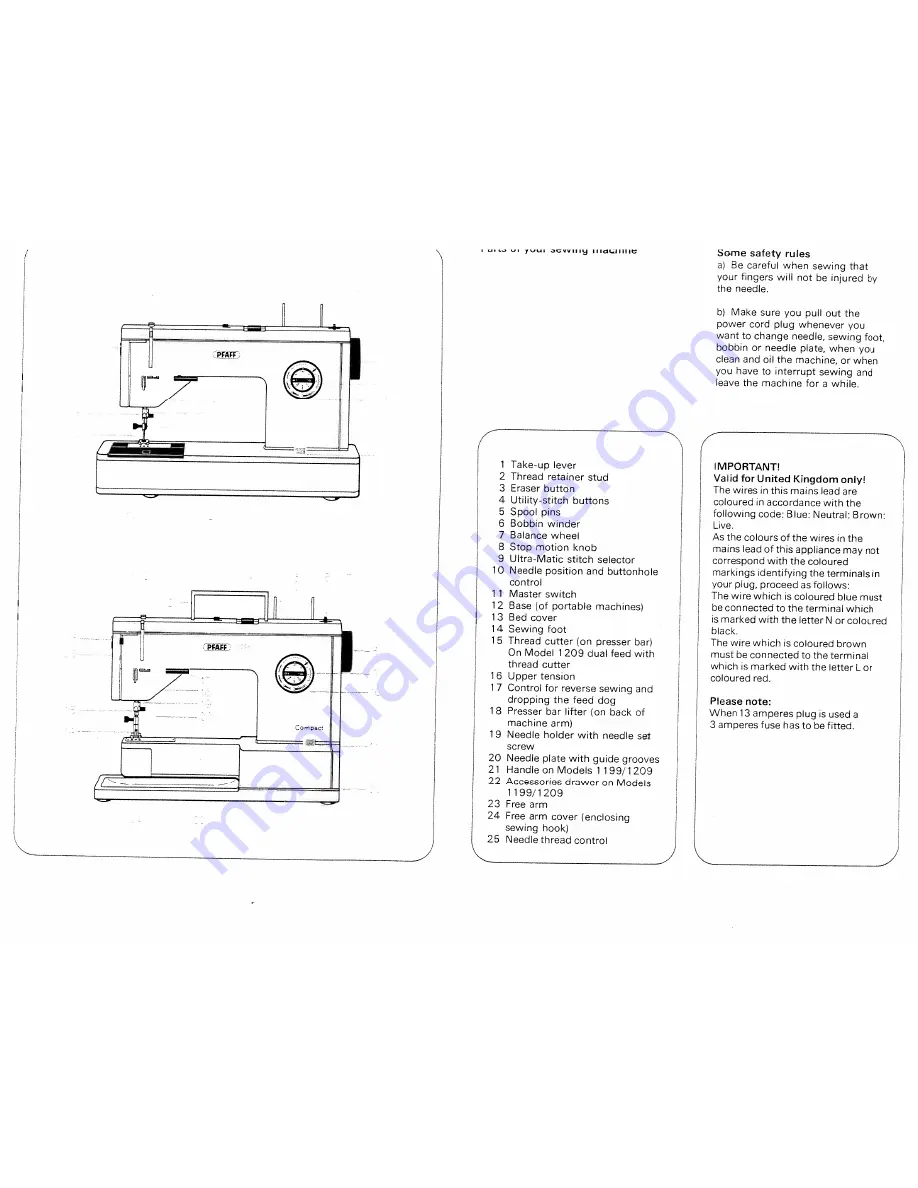 Pfaff 1196 Instruction Book Download Page 2