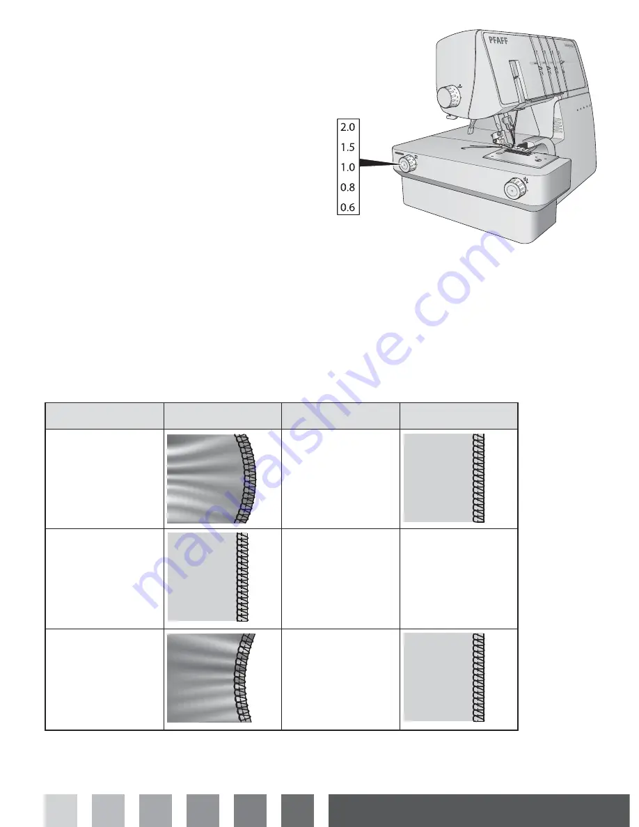 Pfaff hobbylock 2.5 Owner'S Manual Download Page 25