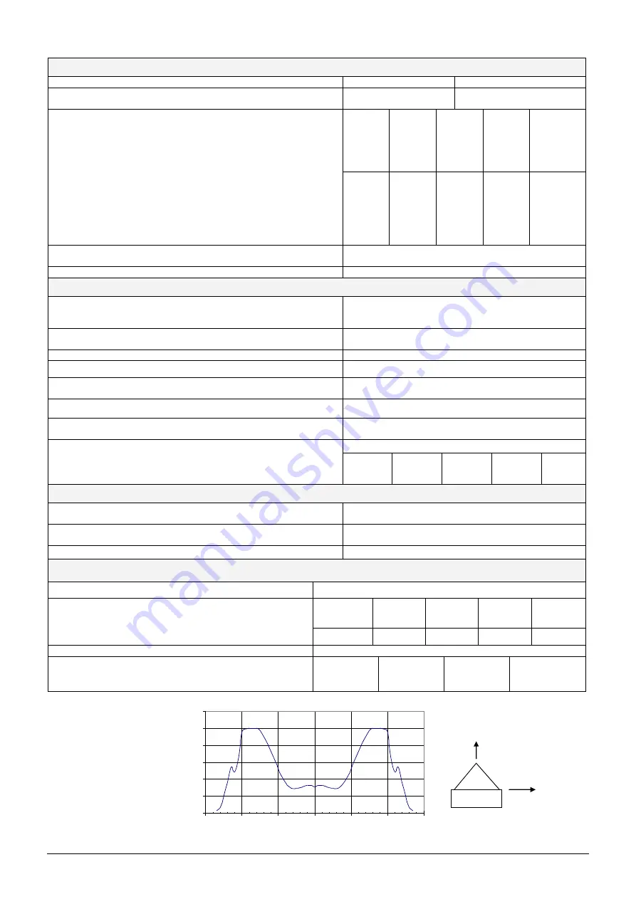 Pfannenberg Quadro-LED Flex-3G/3D Instructions For Operating And Installation Download Page 3