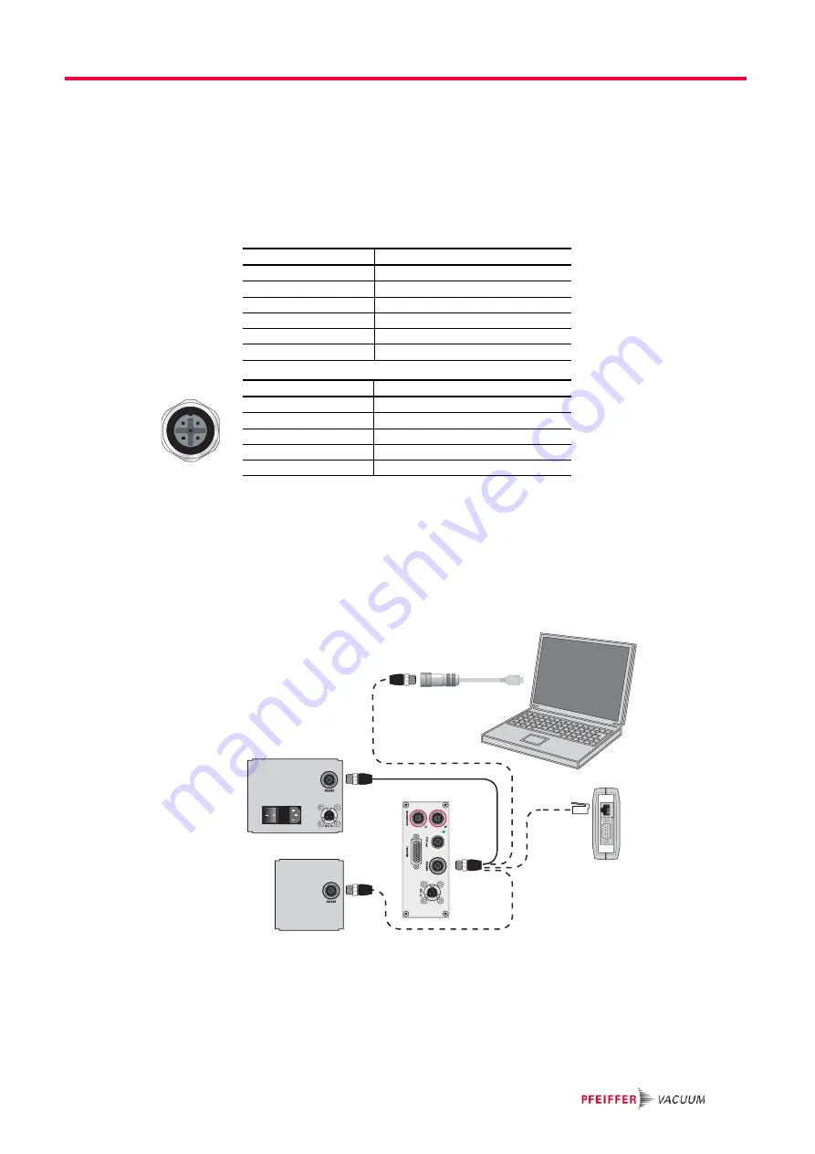 Pfeiffer TC400 Operating Instructions Manual Download Page 11