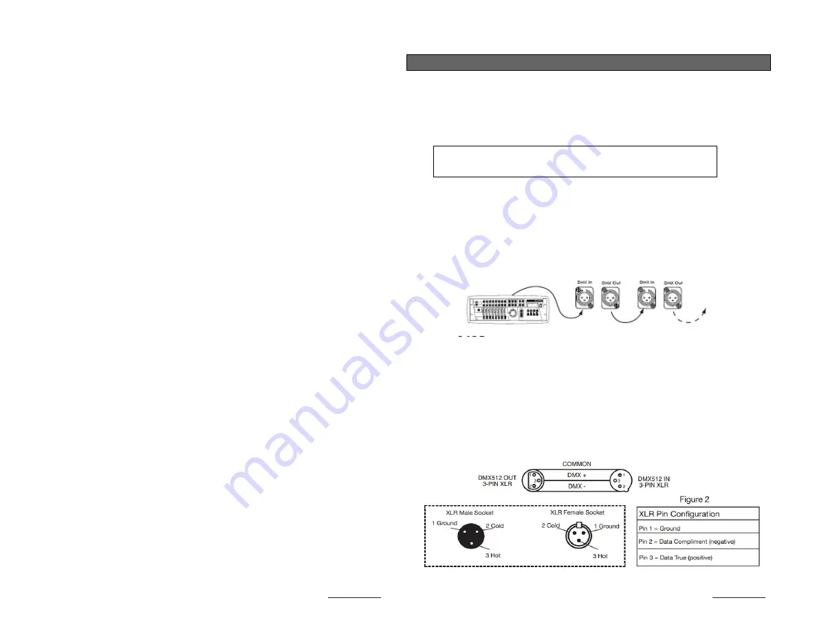 Phantos B2X100A User Manual Download Page 2