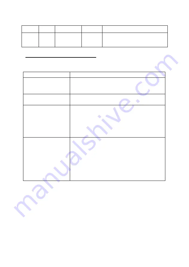 Phantos LED PAR CAN User Manual Download Page 8