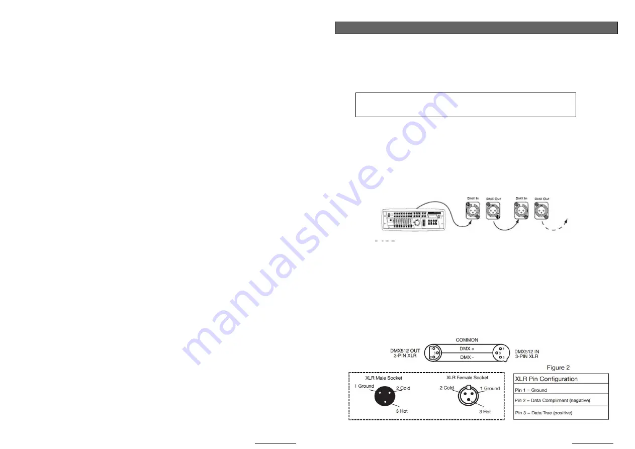 Phantos P24HEX User Manual Download Page 2